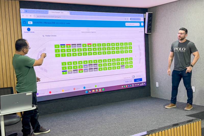 Apresentação do Yjara Viagens